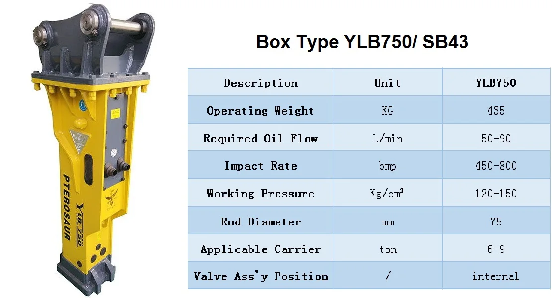 Oem Customized Hydraulic Jack Hammer Hydraulic Rock Breaker Buy