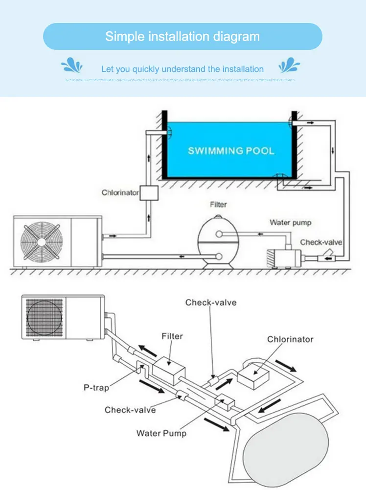 Inverter Pool Heater, R32, 11.2kw, Electric - detail 24