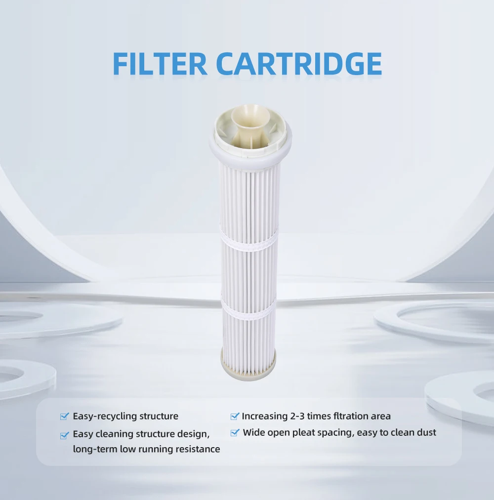 Farrleey Good Quantity High Flow Pleated Filter Cartridge