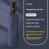8K Automatic Umbrella(Navy)