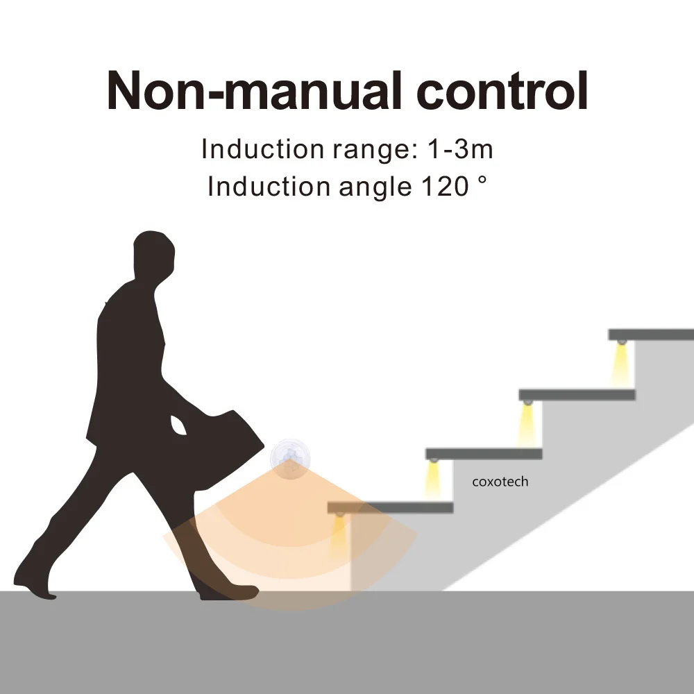32 64 Step PIR Stair Light Controller motion senso 5 Year Warranty ES32 5v 12v 24v max 768w Stair Light Controller