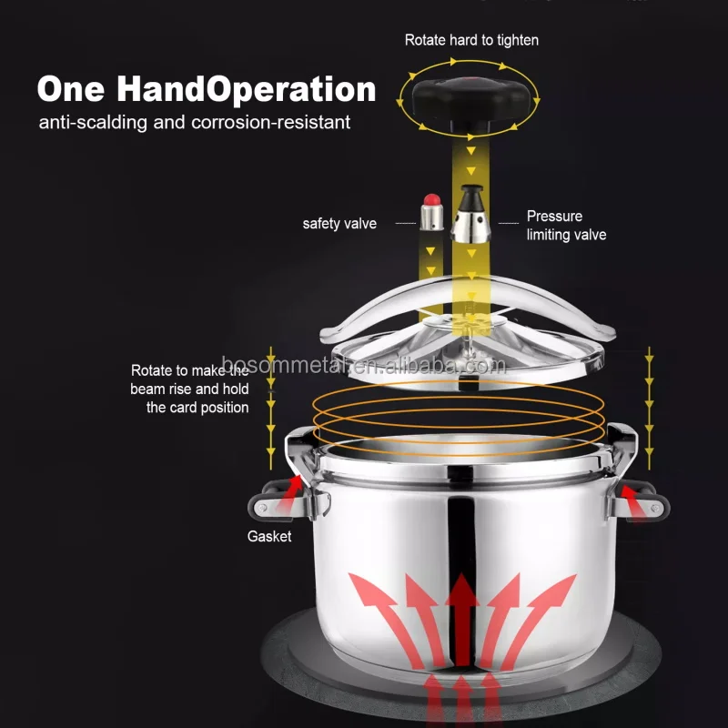 High Quality Stainless Steel Pressure Cooker Pot For Universal Gas