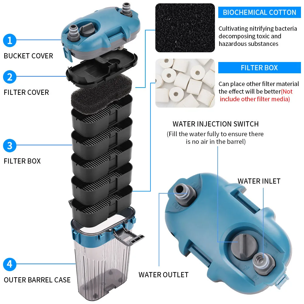 Cross Border External Filter Fish tank Filter Bucket Aquarium Wall Mounted YA Series ultra Quiet Circulating Water Pump