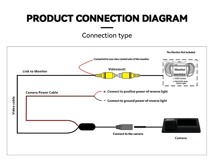 Car Trunk Handle Camera for Audi A8 Q5 Q7 A6L A3 A4 A6 Rear View Camera CCD Night Vision Reverse Camera factory