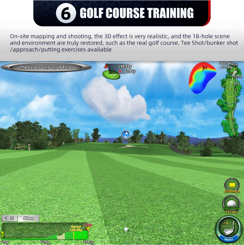 Pgm Mnq001 Infrared Full Swing Home Golf Simulator Impact Screen Golf