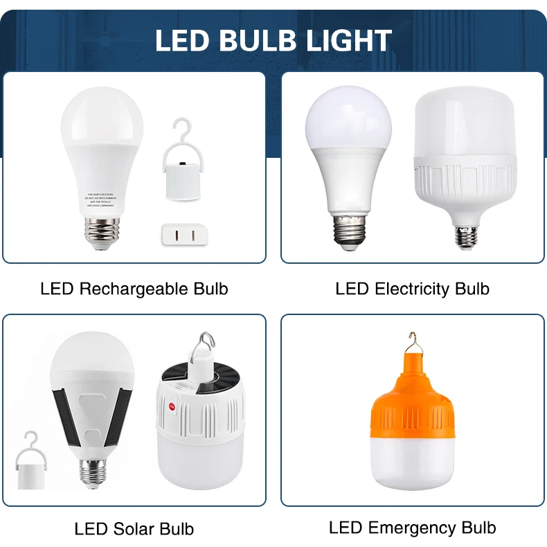3w 5w 7w 9w 12w 15w 18w E27 B22 Bulb Lamp Bombilla Lampadas Focos Led Skd Raw Material Led Bulb Light,Lampara Led,Led Bulb