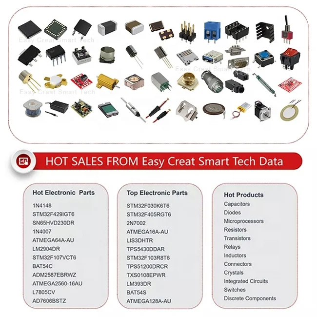 ECSWELL products