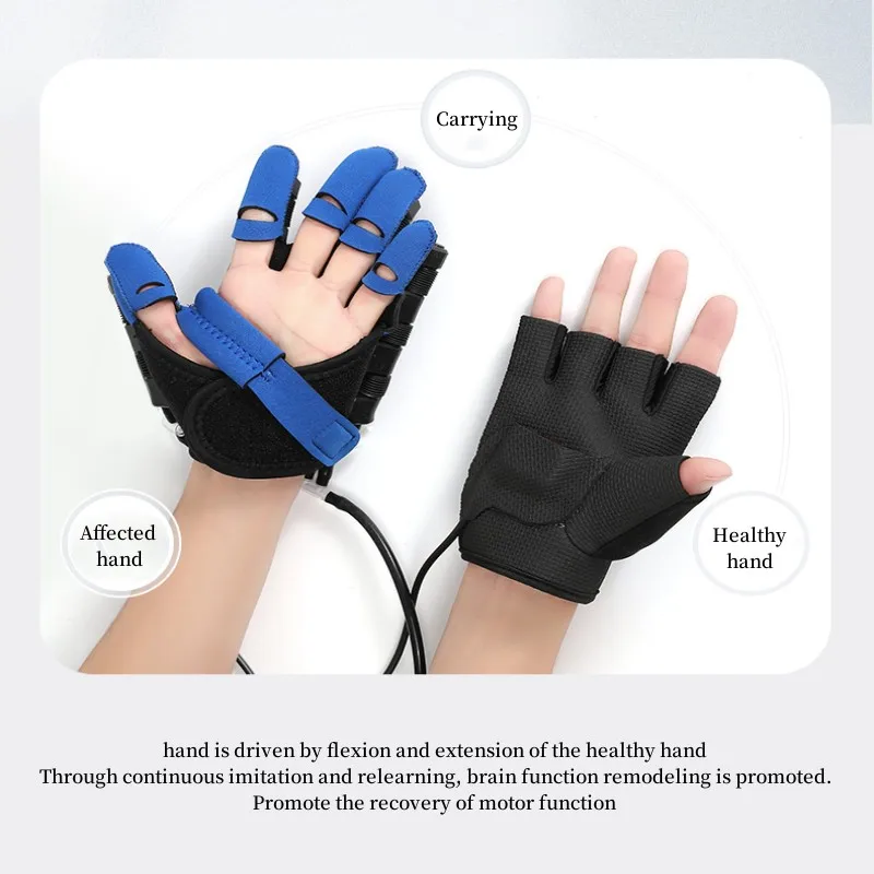 Elektrische Massage-Handschuhe fr Physiotherapie zur  Schlaganfall-Rehabilitation Roboter-Handschuh CE-Zertifiziert Komfortabel  Atmungsaktiv Nylon 1