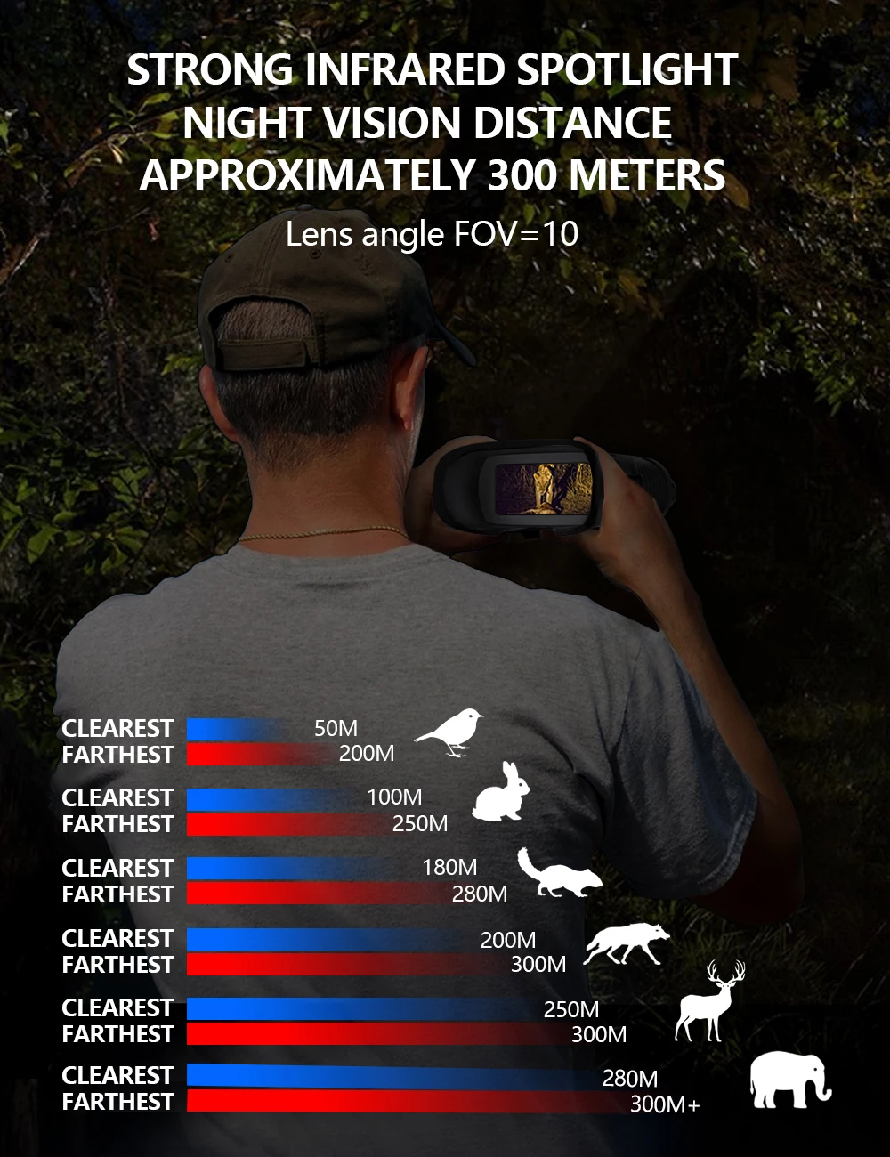 Full Color Night Vision Goggles - IR Infrared Tactical Binoculars
