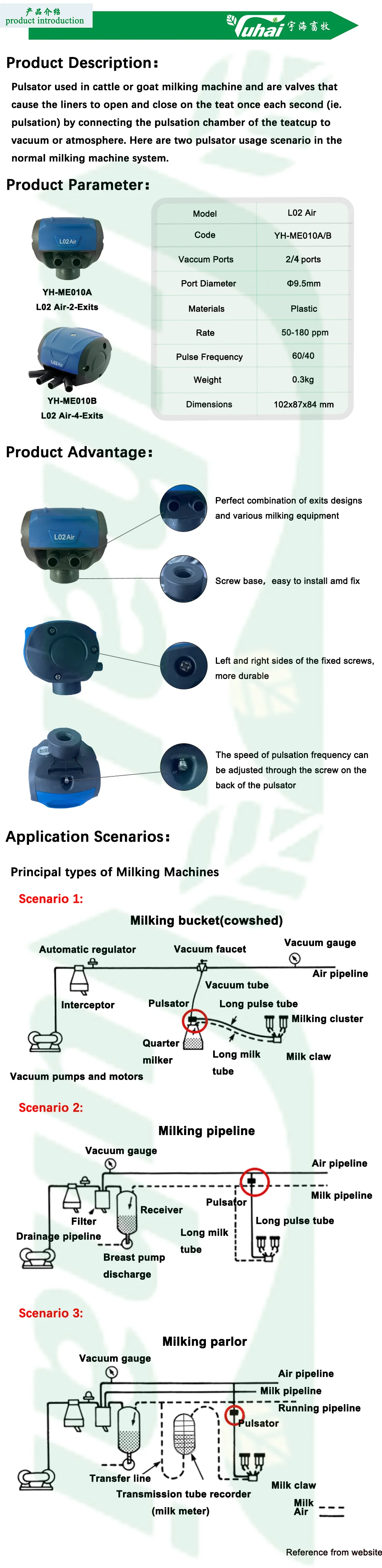 Interpuls L02 air  Milk Pneumatic Pulsator for Cow Milking Machine details