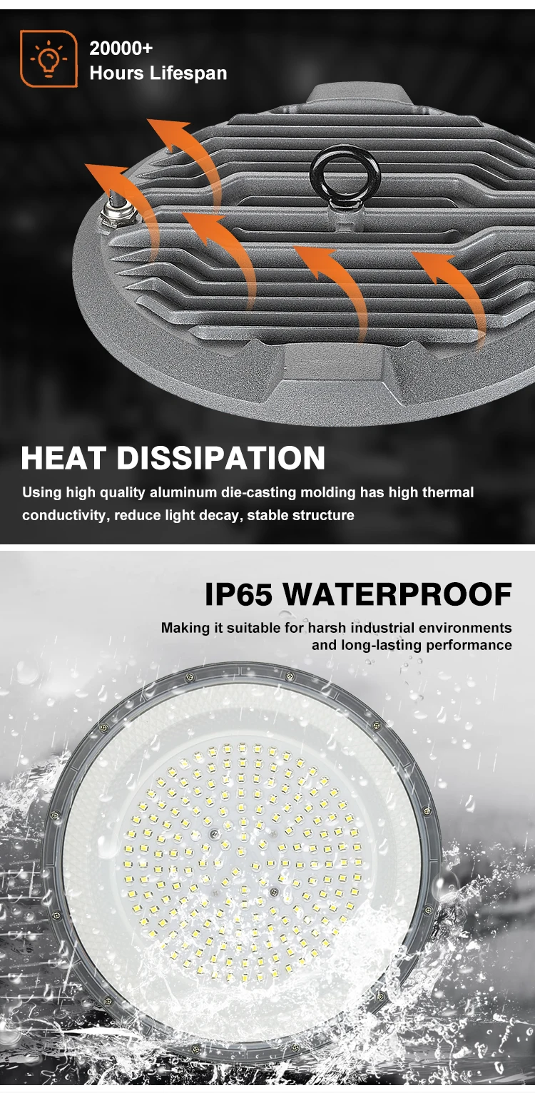 IP65 WATERPROOF HIGH BAY LIGHT