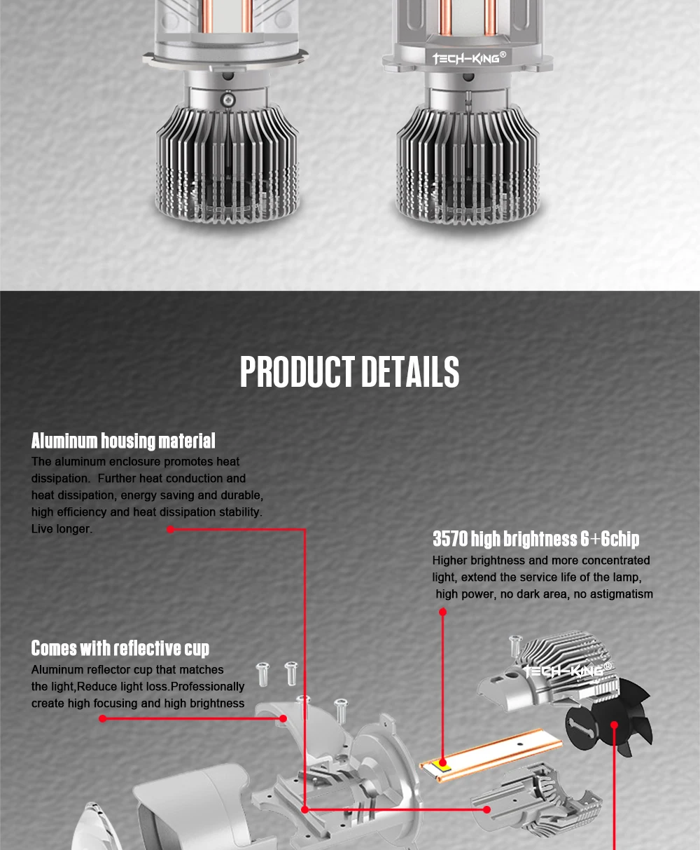 TECH-KING New Car Headlight 12V H4 Mini Led Bi Projector Lens Headlight LED Laser Projector Lens High Power H4 Bulbs