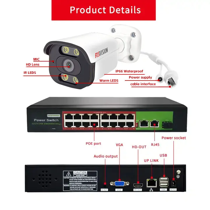 Unell камеры. Sn-ipr54/31akdn. 1 2 progressive scan cmos. Камера ds-i202 сброс. Axis p1368-e.