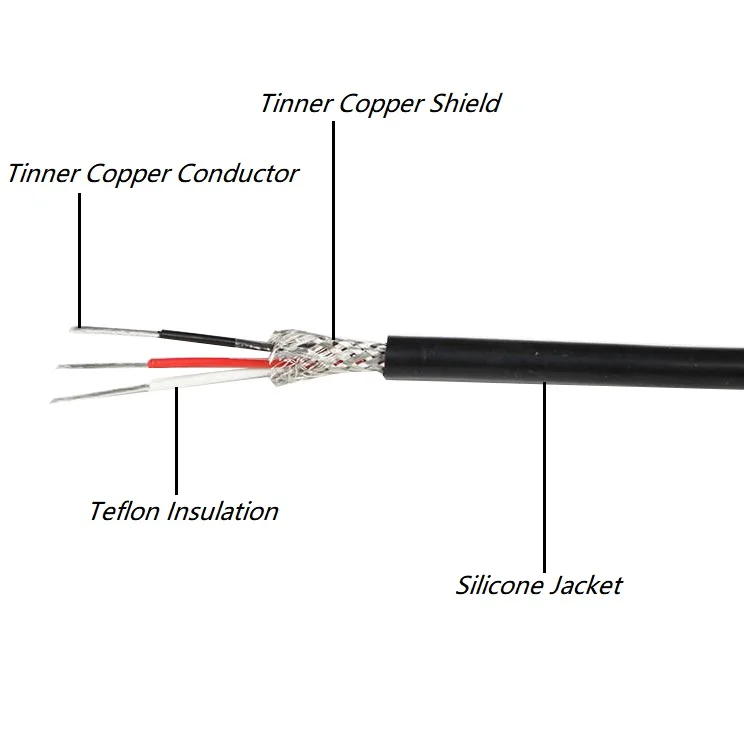 Sy Ygzpf Mm Core Shielded Wire Conductor Fep Silicone Coated