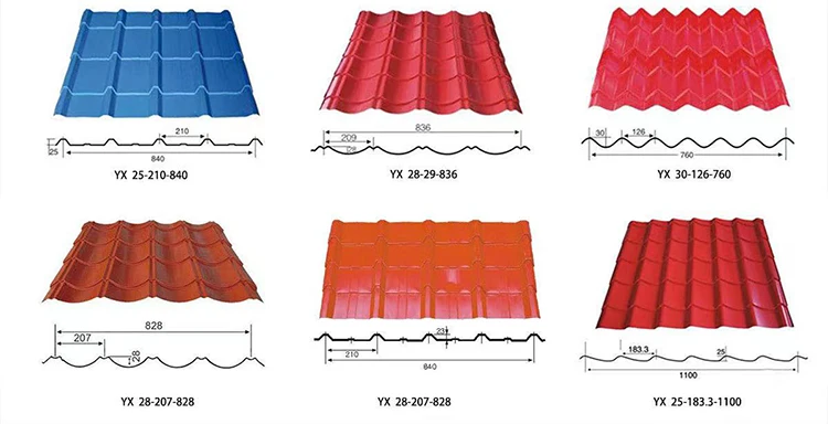 Glazed Tile Forming Sheet.jpg