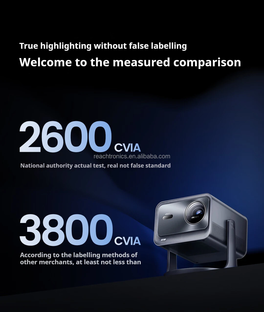 国内未発売Hisense ViddaC1 Pro 4K3色レーザープロジェクター [PR]価格