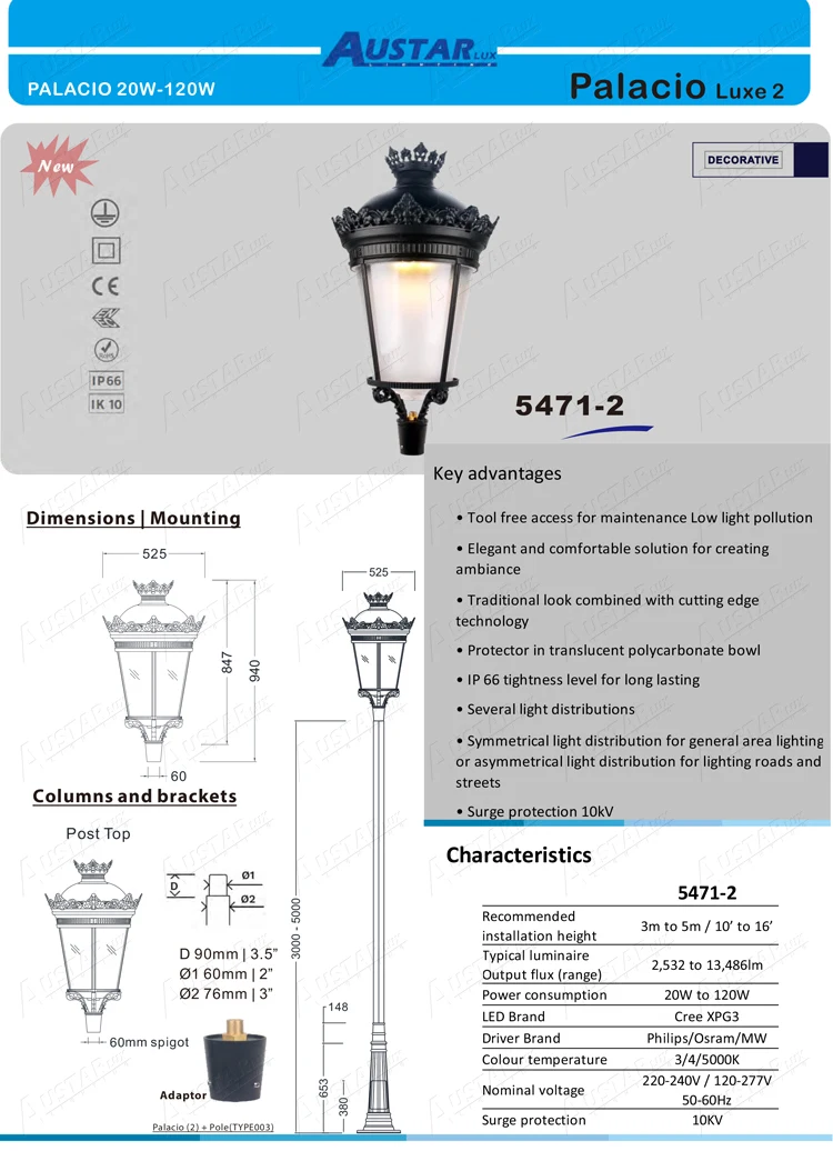 5471 ọhụrụ-8