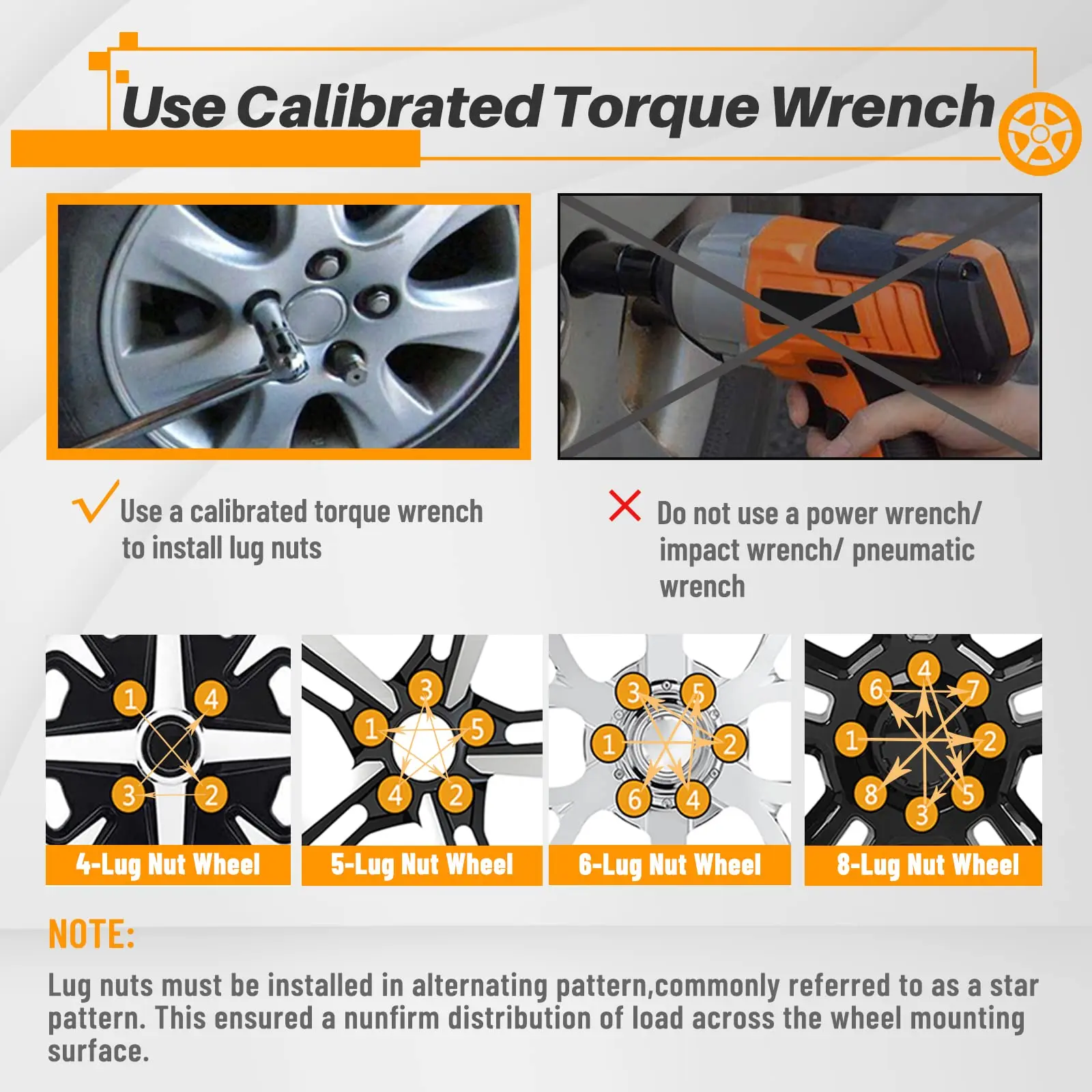 Mikkuppa 20pcs M12x1.5 Lug Nuts Chrome Closed End Solid Wheel Lug Nut