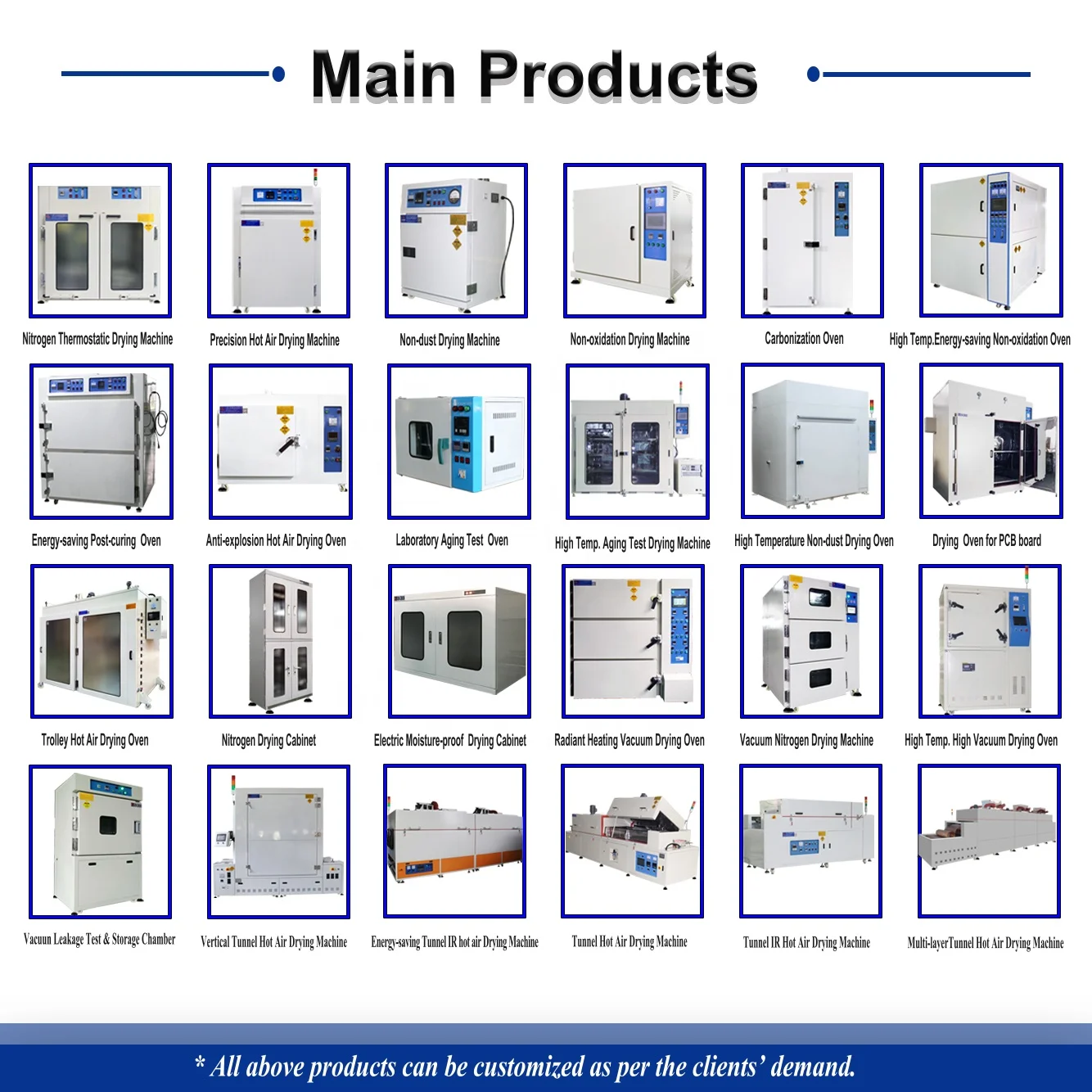 Nitrogen Curing Oven