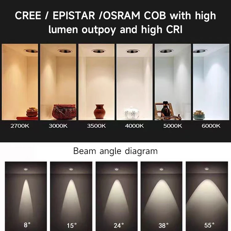 Led Multi-Colored Recessed Spot Light Cover Square Shape Types Ceiling Square Light Frame Plaster in Downlight Black Spotlight