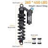 265x450 Shock