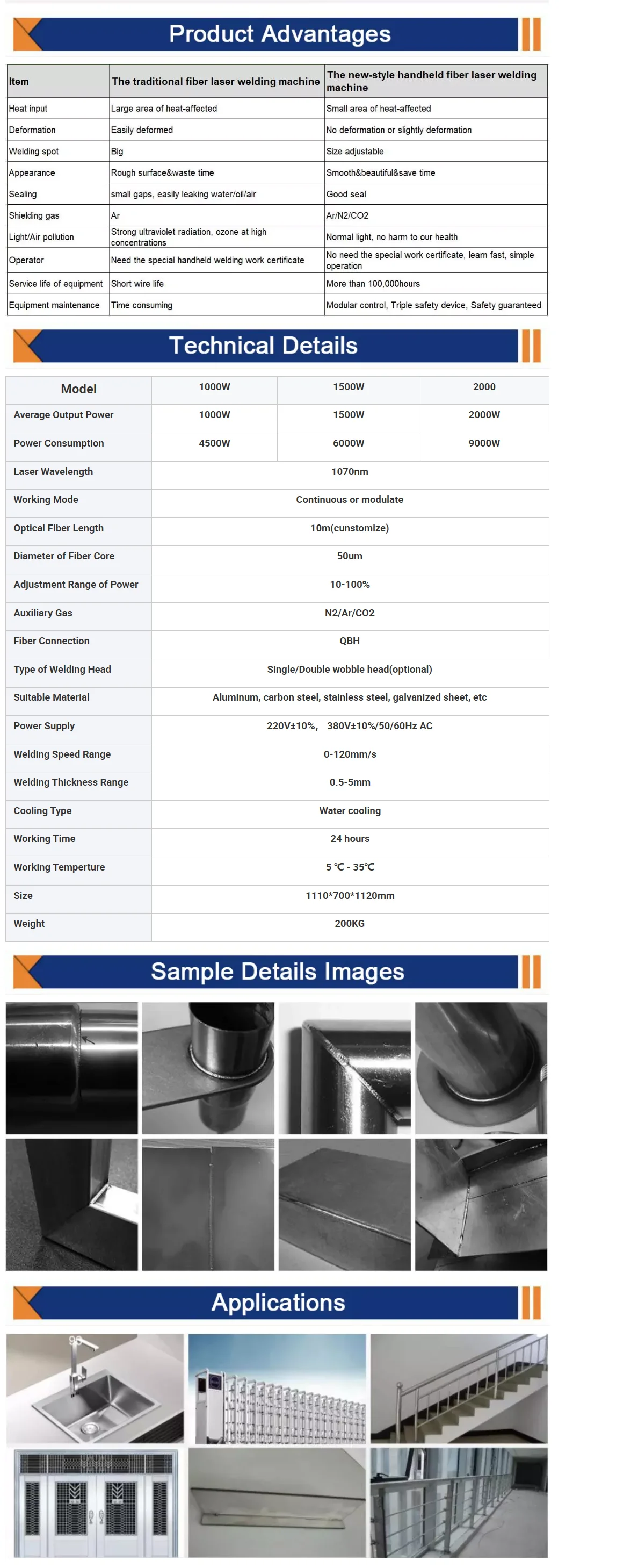 Rayucs 1500W Portable Laser Welder 4-in-1 Handheld Metal Welding Machine Easy-to-Operate with Key Laser Source New Condition