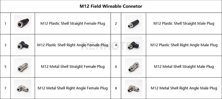 M12 Circular Connector
