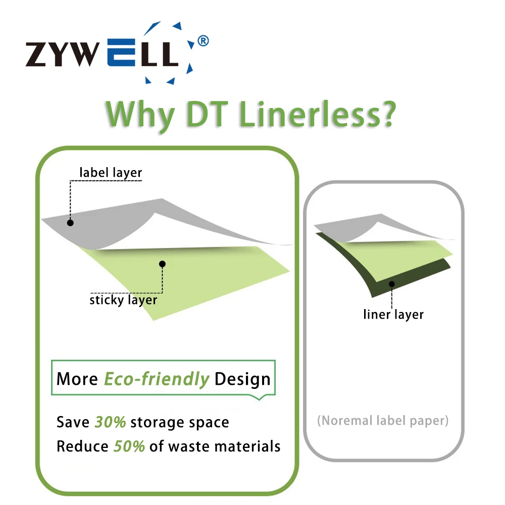 New Launched 3inch Linerless Self Adhesive Label Printer Paper Roll ...