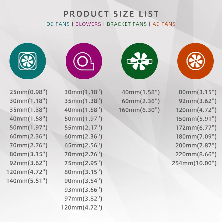 Custom DC Fan Factory 4010 mm 5V 12V 24V PBT IP68 5000 Hours Ball or Hydraulic Bearing 40x40 Brushless Axial Fan