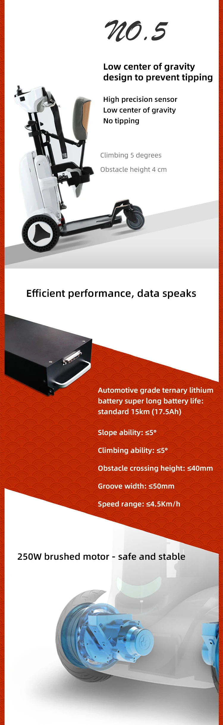 Electric Assist Standing Wheelchair Auto folding with Smart App Lifting assist power chair for the Hemiplegia patient supplier