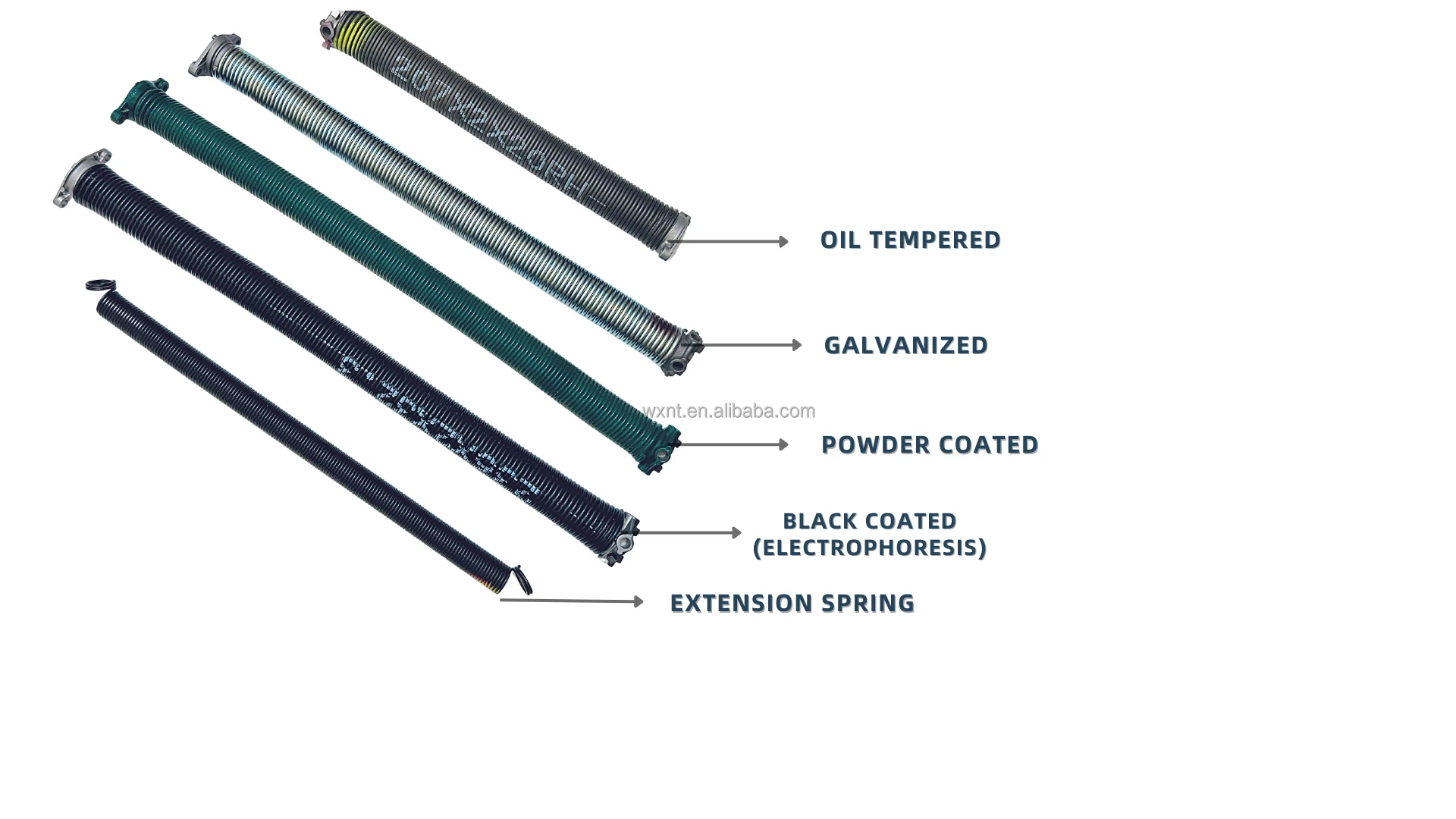 Wholesale standard residential torsion spring door hardware buy