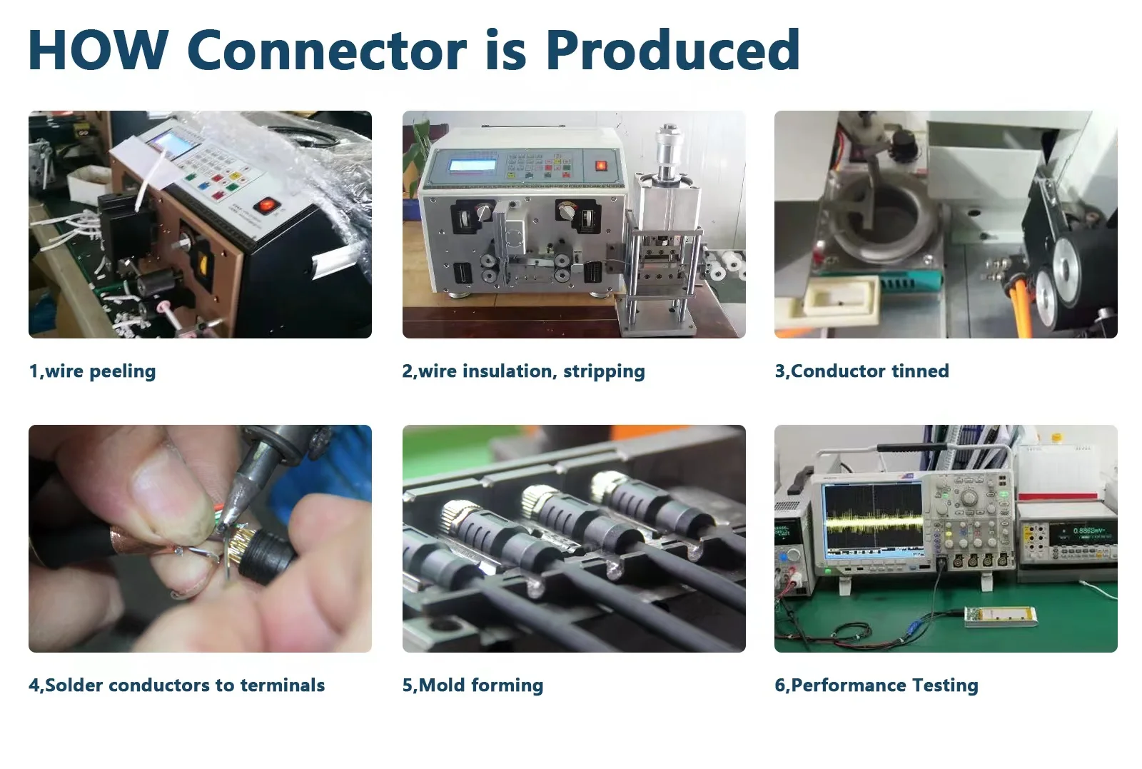 M16 Waterproof Field Wireable Connector Moulding Pvc/pur Industrial