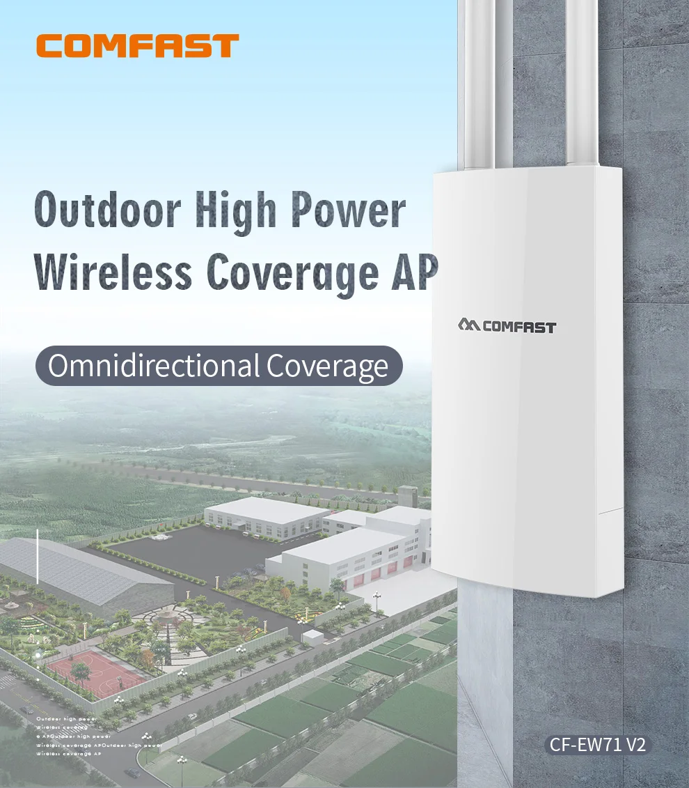 Comfast cf ew74. Comfast ew71. ew 071.