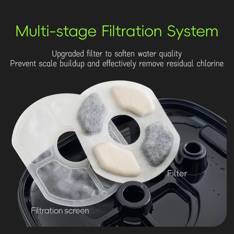 Product fitment guide