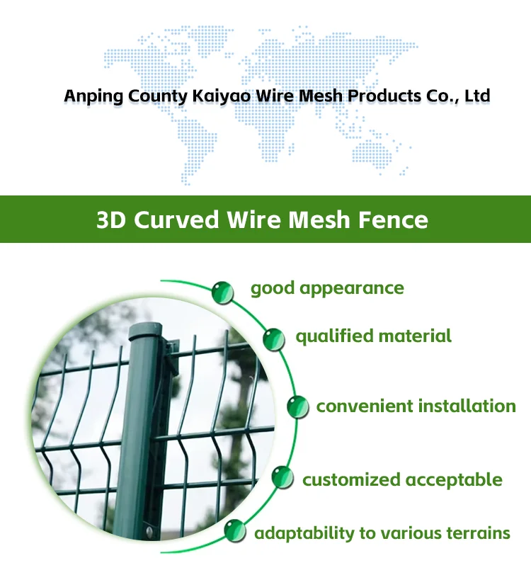 Garden Guardrail 3d Curved Guardrail Net 3d Sky Wire Mesh Guardrail ...