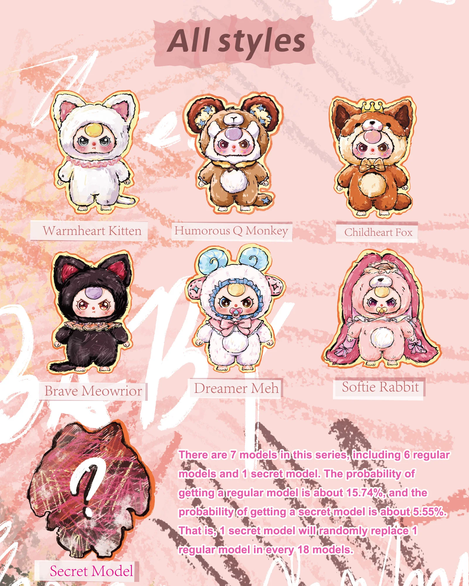 Baby Three AI 800% Artificial Intelligence Plush Style Blind Box