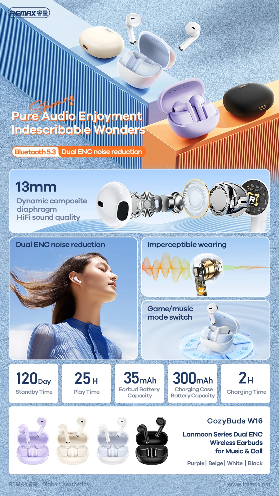 Remax 9300+ Cozybuds W16 Wireless Earbuds, Bluetooth 5.3, IPX-4 ...