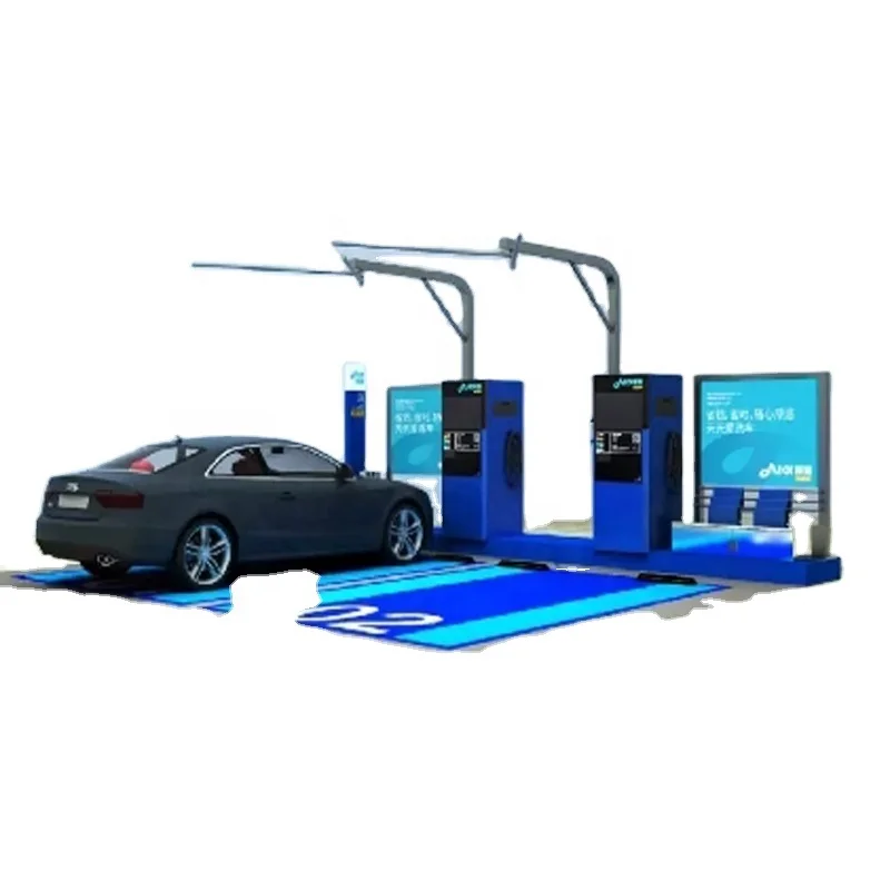 Self-service Automotive Wash System Market Dimension 2023 By Trade Share, Development Technique, Demand, Funding Alternatives and Forecast by Areas until 2029