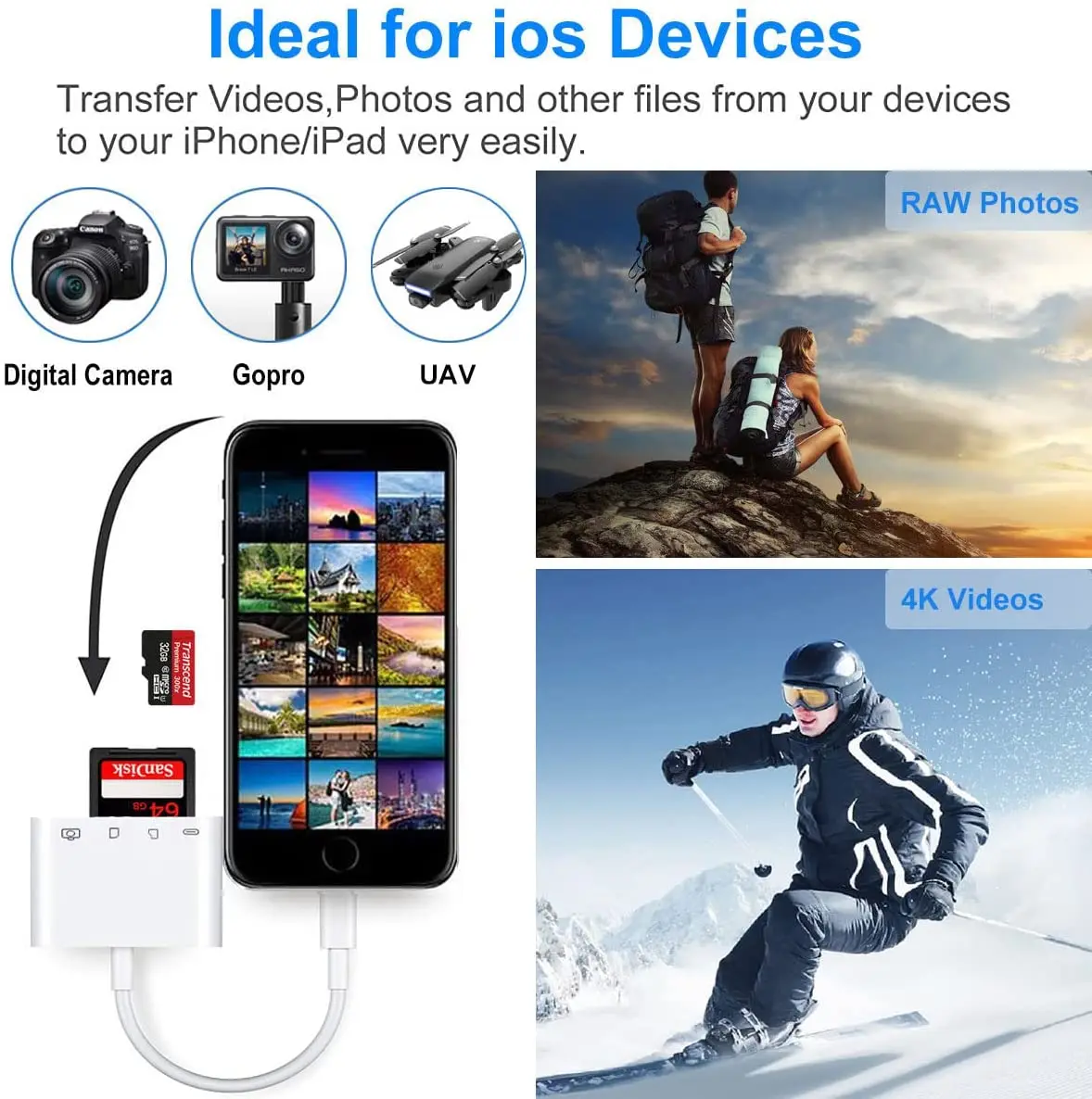 4in1 Sd Card Reader For Iphone Ipad With Charging Port,Portable