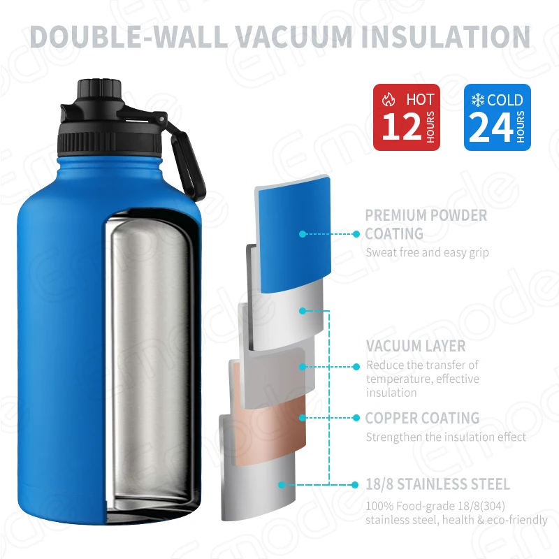 Custom 64oz/2L Half Gallon Sport Water Bottle with BPA Free Straw Handle  Lid,Double Wall Insulated Stainless Steel Vacuum Flask