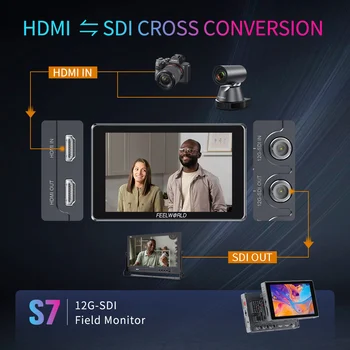 FEELWORLD S7 7" 12G-SDI Camera Monitor Factory Direct Wholesale Supplier 1600nit Touchscreen HDMI2.0 B2B Customizable detail image
