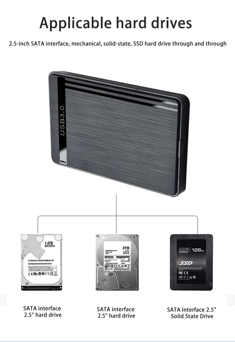 Portable External Hard Drive Enclosure Sata To Usb 3.0 Hard Drive Case