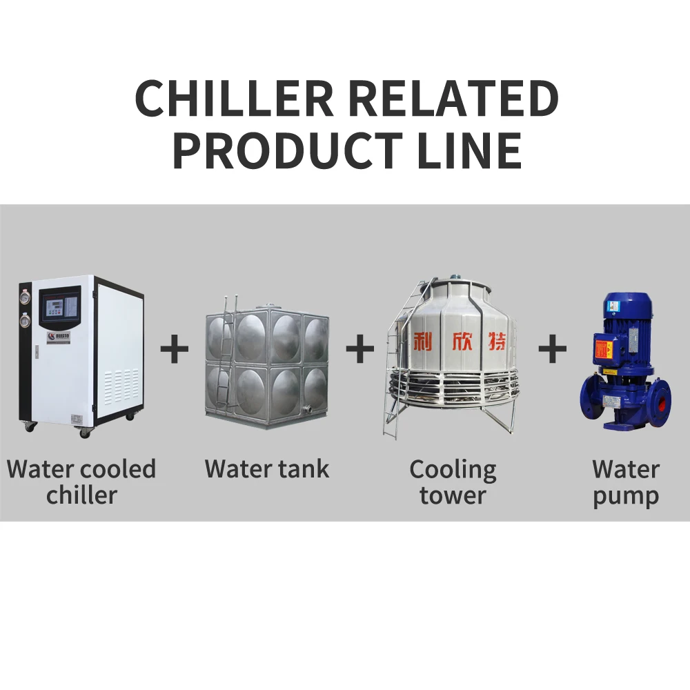 Chiller 5hp Small Chiller Unit Frigel Chiller Buy Chiller 5hp,Small