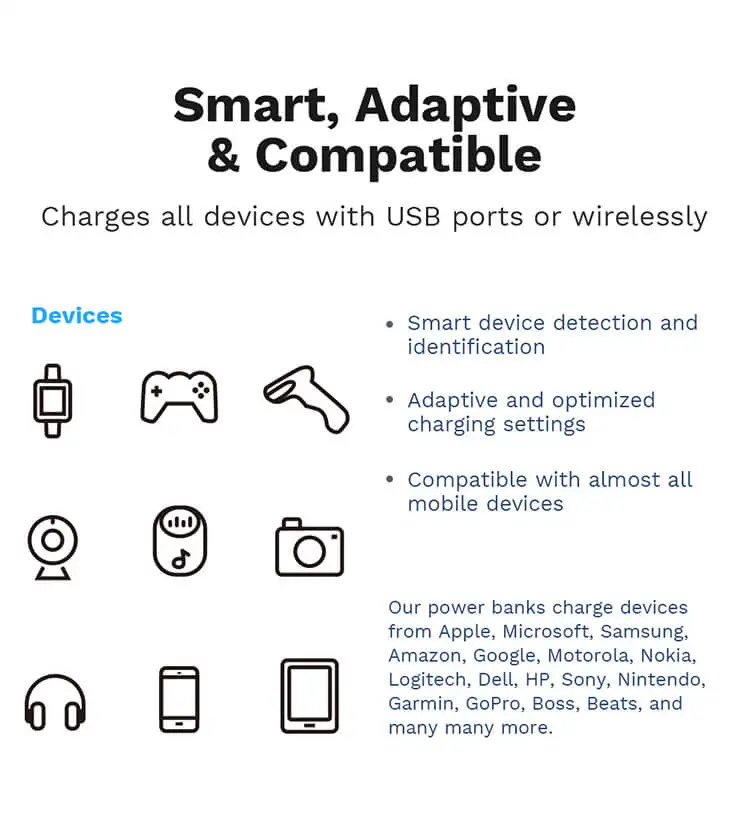 Portable 10,000mAh External Battery Pack 3 in 1 Wireless Power Banks with Dual USB Port Fast Wall Charger, Foldable AC Plug PD Quick Charger USB Type-C Wall Charger Adapter for iPhone Fast Charge