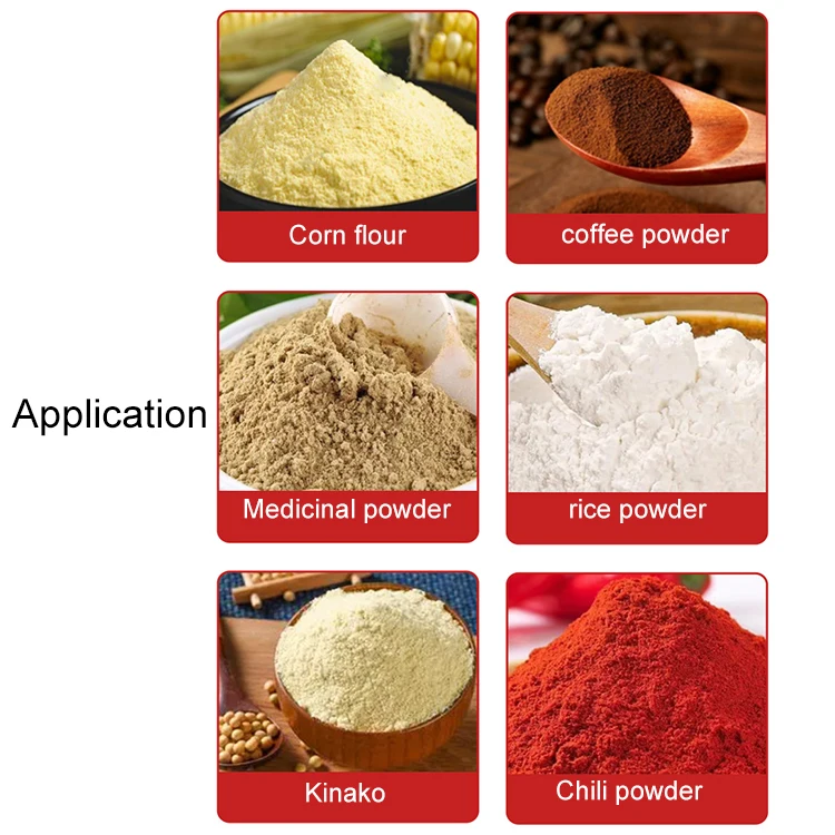 Factory Price Self Priming Animal Feed Crusher Grain Grinder Machine for Sale