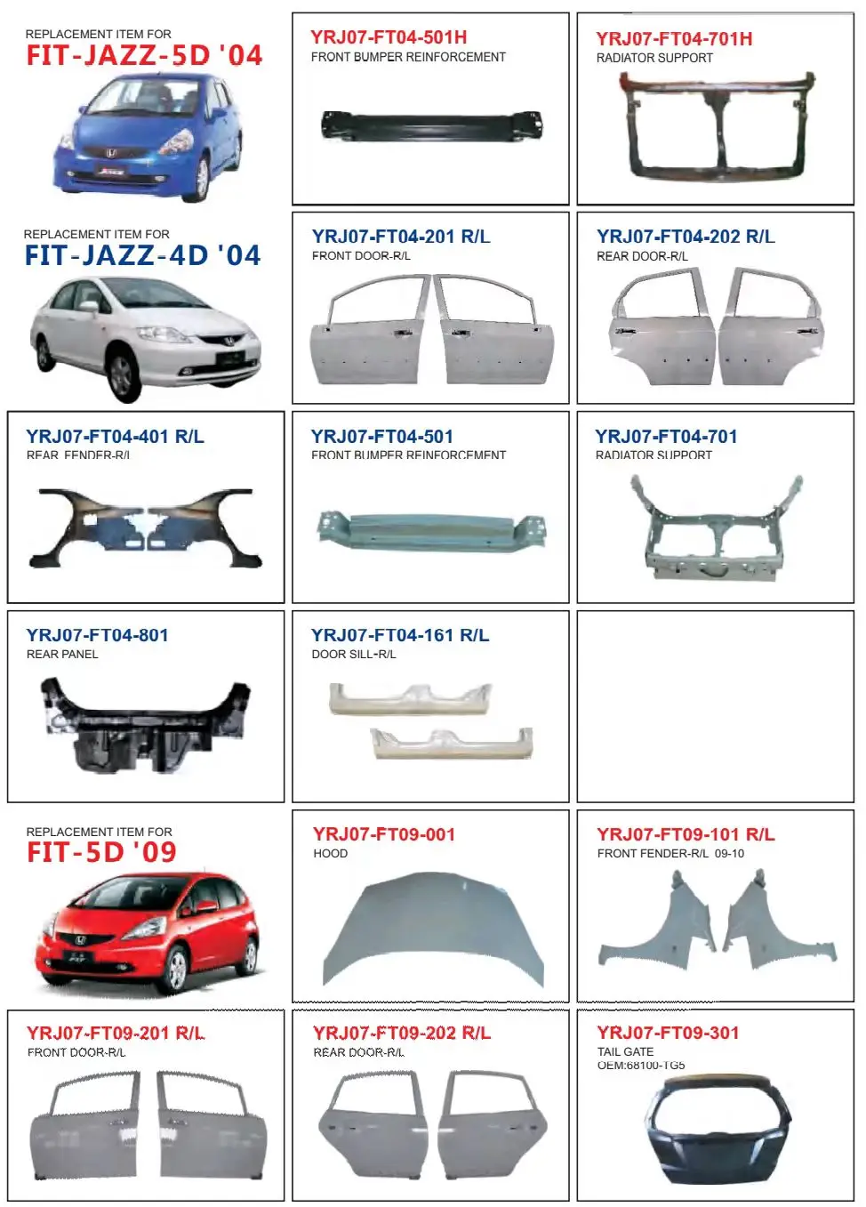SIMYI OEM 60261-T5A-JOOZZ 60211-T5A-J00ZZ Custom Front Fender Auto Body  System Car Spare Part auto parts for Honda Fit 2015| Alibaba.com