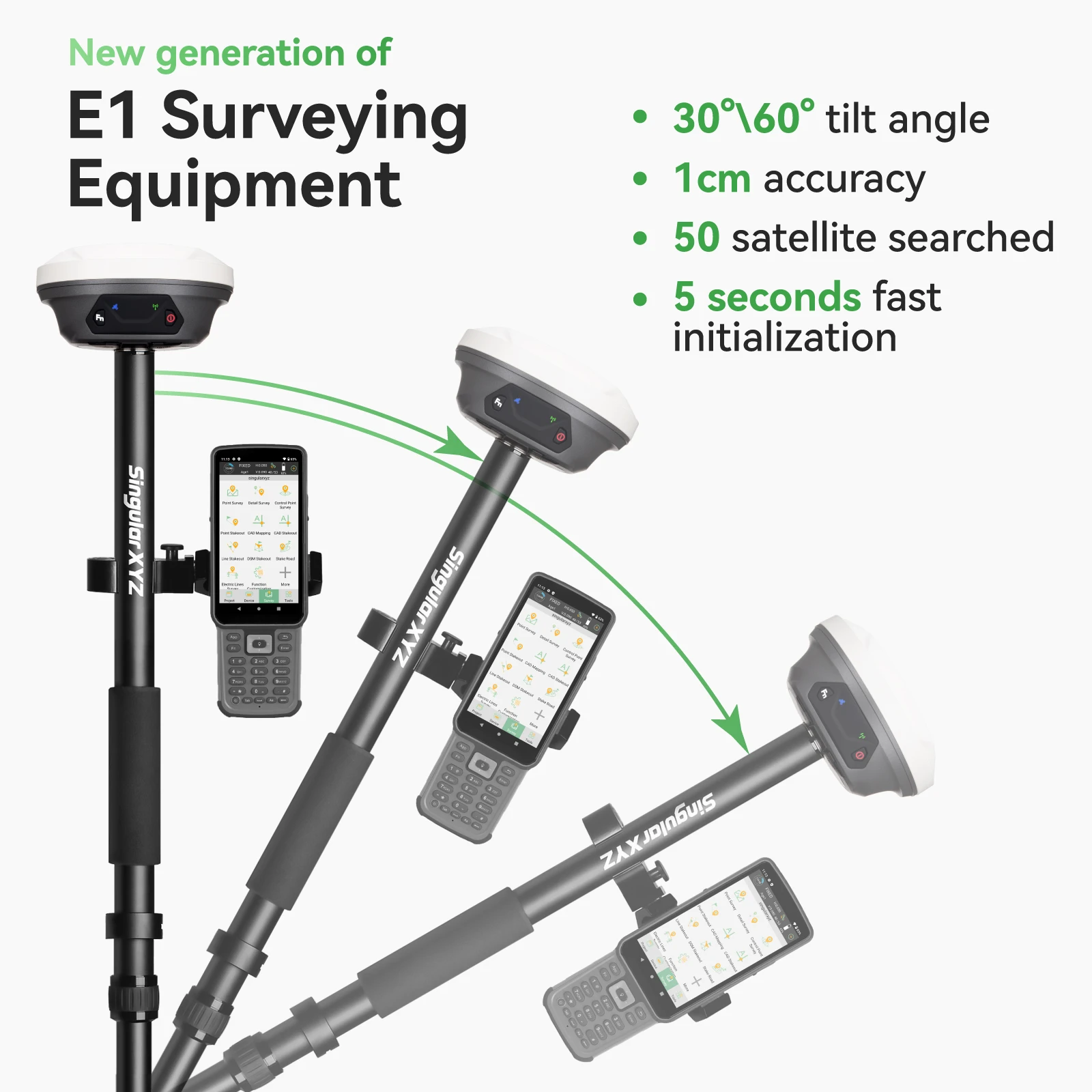 SingularXYZ Factory Direct Sale1408 Channels GPS RTK GNSS