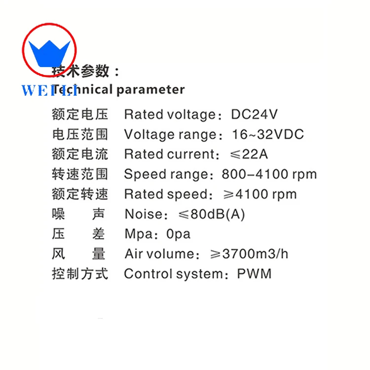 Long Lifetime 500W BLDC Axial Fan Wlnf506