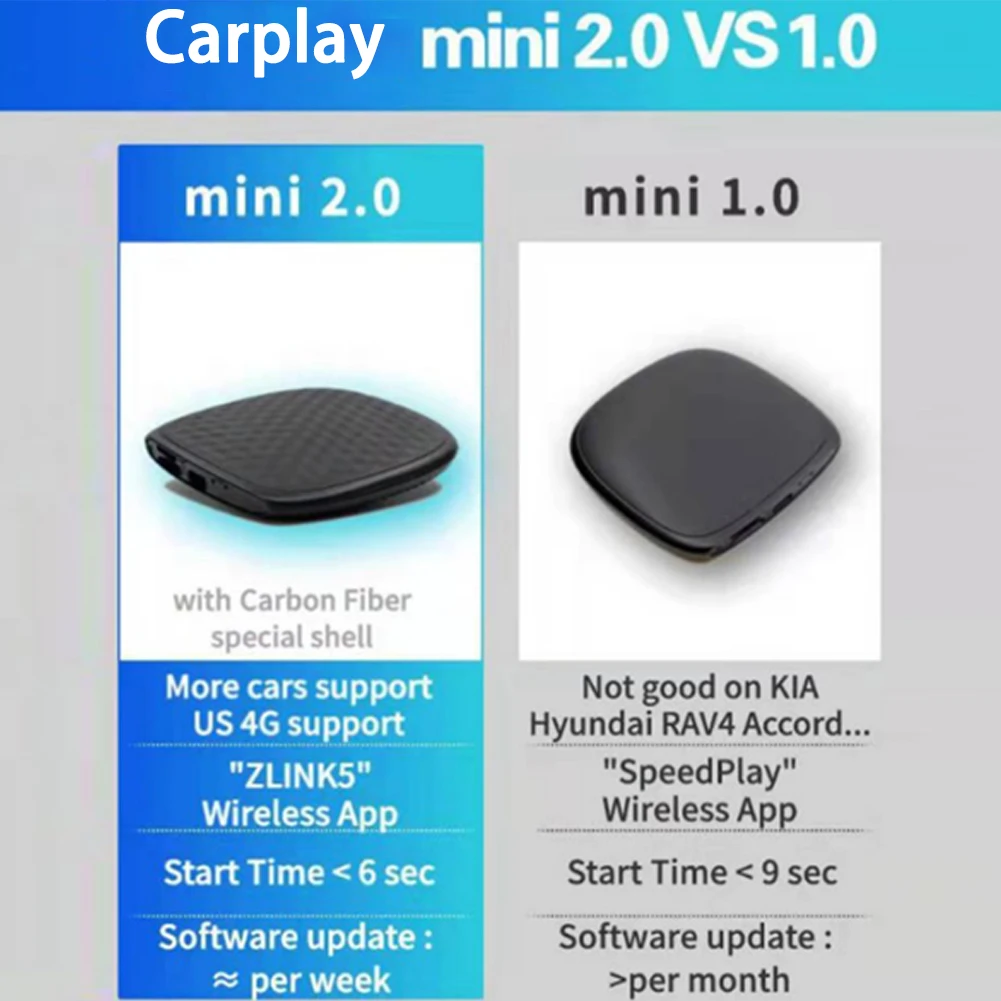 Carplay Ai Box ワイヤレスBT Netflixボックス 車載マルチメディア