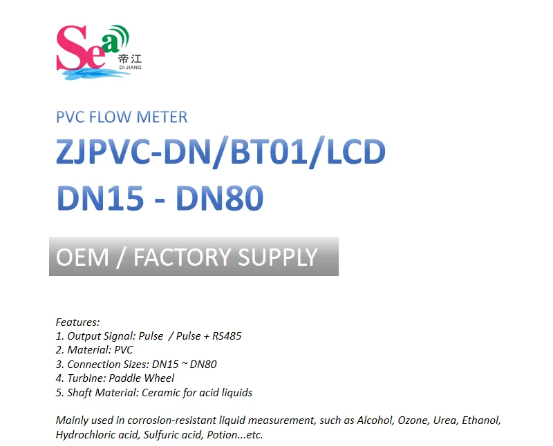 Industrial PVC Flow Meter 1/2 - 3'' Inch for Chemical Resistance ...